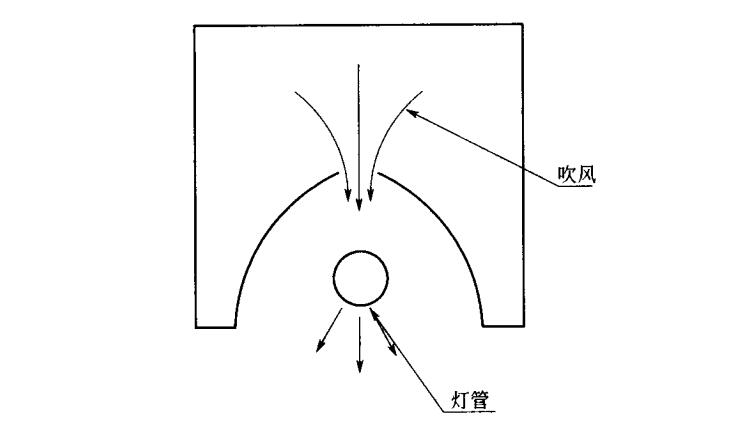 红外线反射灯罩