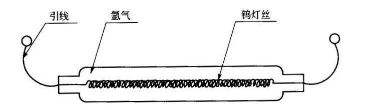 石英真空红外灯管结构