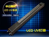 LED UV灯罩