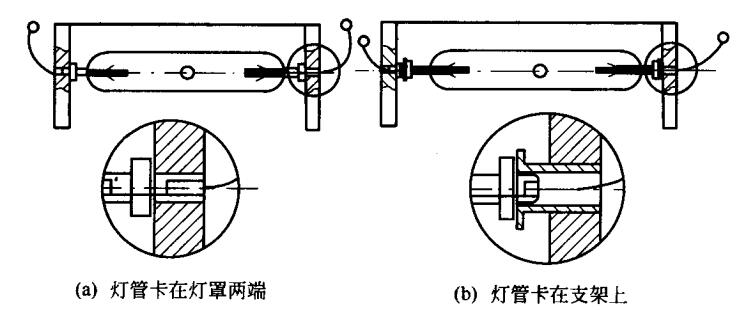 UV灯管的固定方法