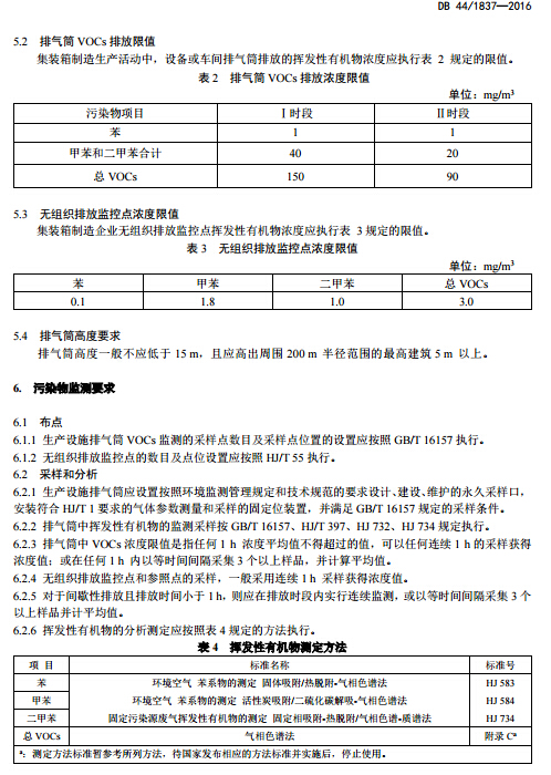 集装箱制造业挥发性有机物VOCs排放标准